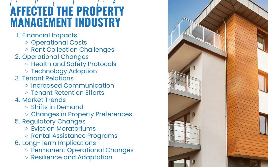 How the Pandemic Has Affected the Property Management Industry